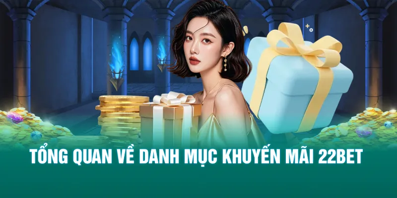 Tổng quan về danh mục khuyến mãi 22BET