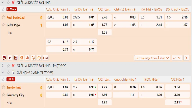 Net88 và 188bet có tỷ lệ cược đa dạng.